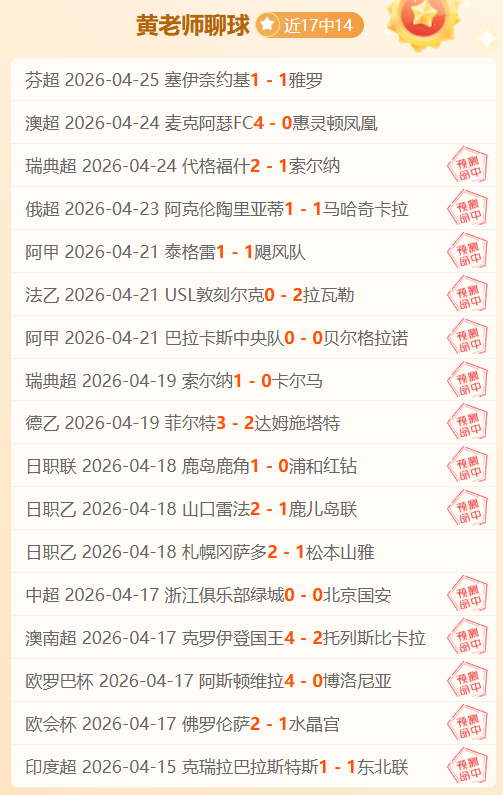周琦重返,市场波动,报价上亿引,世界杯官网,世界杯赛程,世界杯直播,世界杯资讯,FIFA官网,世界杯门票,世界杯新闻