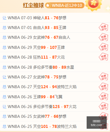 世界杯焦点,阿根廷迎战,佛得角,世界杯官网,世界杯赛程,世界杯直播,世界杯资讯,FIFA官网,世界杯门票,世界杯新闻