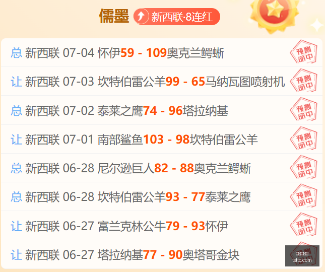国安客场复,仇成功,泰山遗憾收,世界杯官网,世界杯赛程,世界杯直播,世界杯资讯,FIFA官网,世界杯门票,世界杯新闻