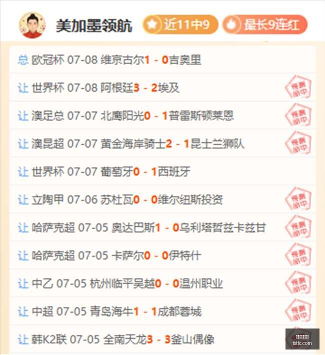谢震业,破纪录,个人赛季巅,世界杯官网,世界杯赛程,世界杯直播,世界杯资讯,FIFA官网,世界杯门票,世界杯新闻
