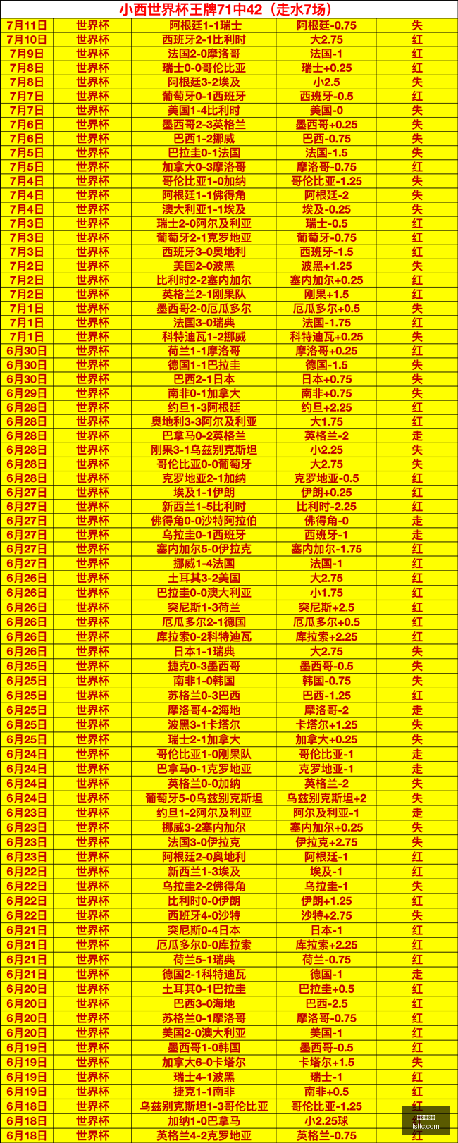 澳西部联精,准投篮,备战攻略,世界杯官网,世界杯赛程,世界杯直播,世界杯资讯,FIFA官网,世界杯门票,世界杯新闻