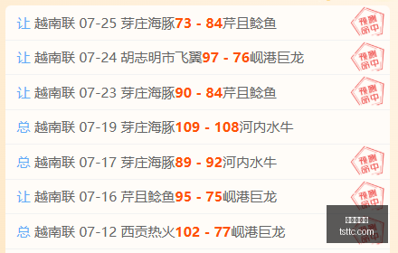 老挝防线连,续两日告捷,逆境中迎接,世界杯官网,世界杯赛程,世界杯直播,世界杯资讯,FIFA官网,世界杯门票,世界杯新闻