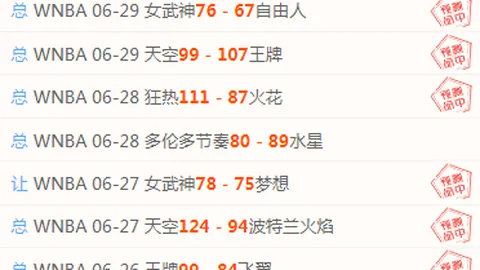 2026世界杯焦点战世界杯官网：阿根廷迎战佛得角，首发阵容揭晓梅西与劳塔罗携手出战，沃齐尼亚镇守龙门