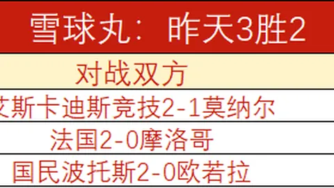 篮球精准投篮指南：高命中率场次分析，凌晨赛事不容错过