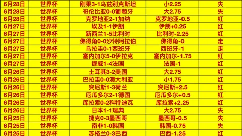 澳西部联精准投篮，备，世界杯新闻，战攻略，12投8中，掌握关键要点
